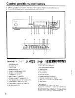 Предварительный просмотр 8 страницы Onkyo T-4211 Instruction Manual