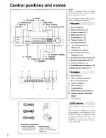 Preview for 4 page of Onkyo T-450RDS Instruction Manual