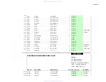Предварительный просмотр 30 страницы Onkyo T-4555 - Radio Tuner Service Manual