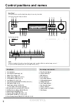 Предварительный просмотр 8 страницы Onkyo T-4711 Instruction Manual