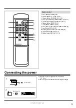 Preview for 9 page of Onkyo T-4711 Instruction Manual