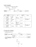 Preview for 4 page of Onkyo T-9 Service Manual