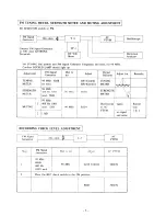 Предварительный просмотр 6 страницы Onkyo T-9 Service Manual