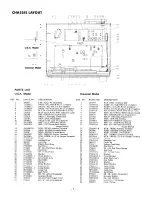 Предварительный просмотр 7 страницы Onkyo T-9 Service Manual