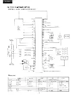 Preview for 6 page of Onkyo T-9090 II Service Manual