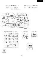 Предварительный просмотр 20 страницы Onkyo T-9090 II Service Manual