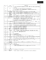 Preview for 9 page of Onkyo T-9090II Service Manual