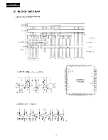 Preview for 12 page of Onkyo T-9090II Service Manual