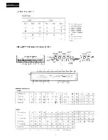 Preview for 16 page of Onkyo T-9090II Service Manual