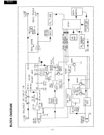 Preview for 2 page of Onkyo TA-201 Service Manual