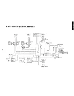 Preview for 4 page of Onkyo TA-2043 Service Manual