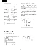 Предварительный просмотр 6 страницы Onkyo TA-2043 Service Manual