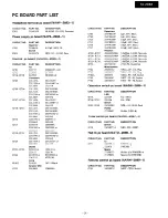 Предварительный просмотр 12 страницы Onkyo TA-2043 Service Manual