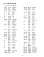 Preview for 13 page of Onkyo TA-2043 Service Manual