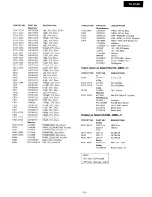 Preview for 14 page of Onkyo TA-2043 Service Manual