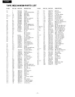 Preview for 11 page of Onkyo TA-2047 Service Manual