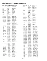 Preview for 15 page of Onkyo TA-2047 Service Manual