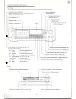 Preview for 5 page of Onkyo TA-205 Instruction Manual