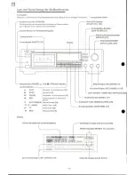 Предварительный просмотр 16 страницы Onkyo TA-205 Instruction Manual