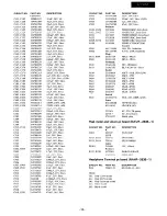 Preview for 14 page of Onkyo TA-2058 Service Manual