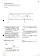 Preview for 21 page of Onkyo TA-207 Instruction Manual