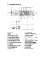 Preview for 3 page of Onkyo TA-2090 Instruction Manual