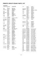 Preview for 11 page of Onkyo TA-2130 Service Manual