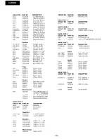 Preview for 17 page of Onkyo TA-R300 Service Manual