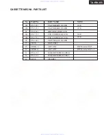 Preview for 5 page of Onkyo TA-RW255 - Dual Cassette Deck Service Manual