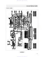 Предварительный просмотр 37 страницы Onkyo TA-RW255 - Dual Cassette Deck Service Manual