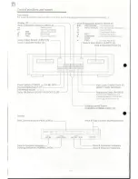 Preview for 4 page of Onkyo TA-RW313 Instruction Manual