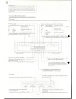 Preview for 22 page of Onkyo TA-RW313 Instruction Manual