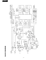 Preview for 3 page of Onkyo TA-RW404 Service Manual