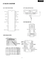 Предварительный просмотр 4 страницы Onkyo TA-RW404 Service Manual