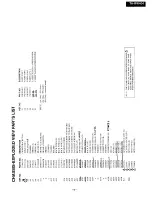 Preview for 10 page of Onkyo TA-RW404 Service Manual