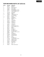 Preview for 14 page of Onkyo TA-RW404 Service Manual