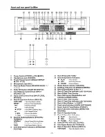 Preview for 4 page of Onkyo TA-RW490 User Manual