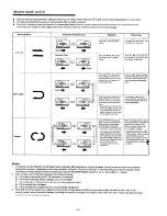 Preview for 10 page of Onkyo TA-RW490 User Manual