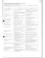 Preview for 99 page of Onkyo TA-RW909 Instruction Manual