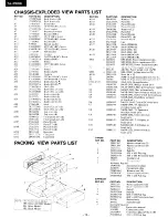 Предварительный просмотр 10 страницы Onkyo TA-RW99 Service Manual