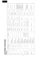 Preview for 12 page of Onkyo TX-17 Service Manual