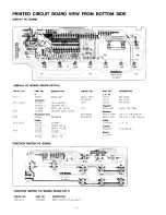 Предварительный просмотр 17 страницы Onkyo TX-17 Service Manual