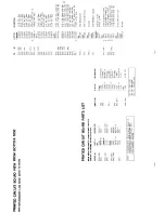 Предварительный просмотр 21 страницы Onkyo TX-17 Service Manual