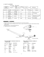 Preview for 9 page of Onkyo TX-20 Service Manual