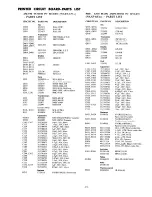 Preview for 13 page of Onkyo TX-20 Service Manual