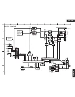 Preview for 5 page of Onkyo TX-2100 Service Manual