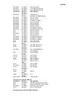 Предварительный просмотр 30 страницы Onkyo TX-2100 Service Manual