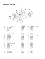 Предварительный просмотр 10 страницы Onkyo TX-2500 Service Manual