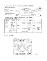 Preview for 16 page of Onkyo TX-2500 Service Manual