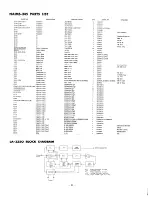 Предварительный просмотр 27 страницы Onkyo TX-2500 Service Manual